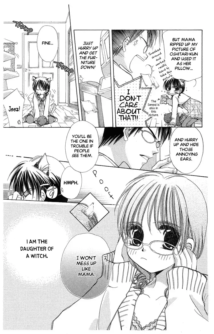 Momoko Manual Chapter 2 4